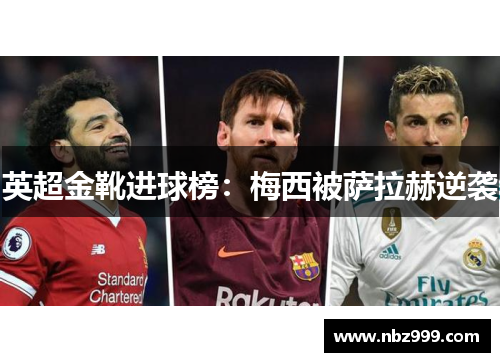 英超金靴进球榜：梅西被萨拉赫逆袭